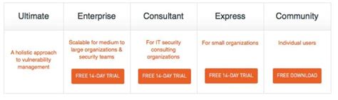 Image result for Nexpose Tutorial