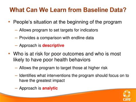 Image result for Baseline Data