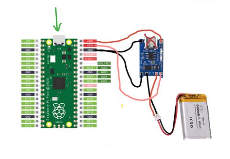 Image result for Wiring a Raspberry Pi Pico