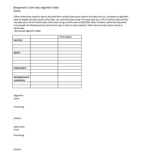 Image result for Algorithm Python Table Form