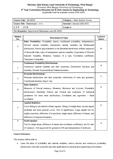 Sem 2 Math CSE IT - Lecture and practice notes - Maulana Abul Kalam ...
