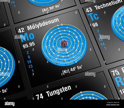 Molybdenum (Mo). Diagram of the nuclear composition and electron ...