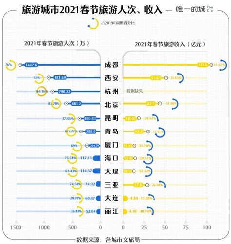 中国迈向“人才红利”时代