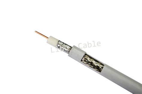 Image result for ControlNet Cable