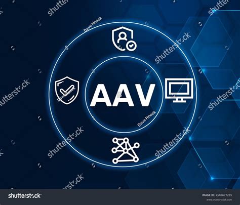 Data Authentication Algorithm 的图像结果