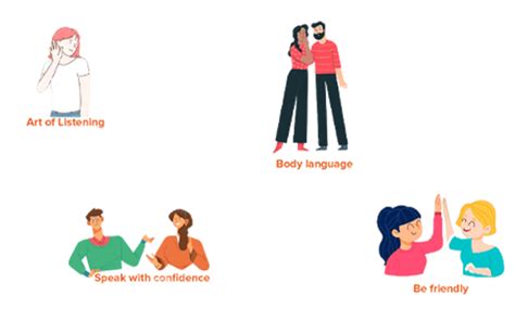 Language Skills Development 的图像结果