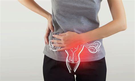 PCOD Screening Package in Kochi, Kerala | Doctor at Home in Kochi, Kerala