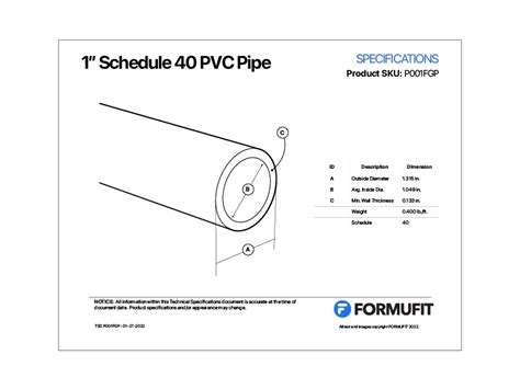 Pipe Size Pvc Pipe Chart Hot Deal | pinnaxis.com