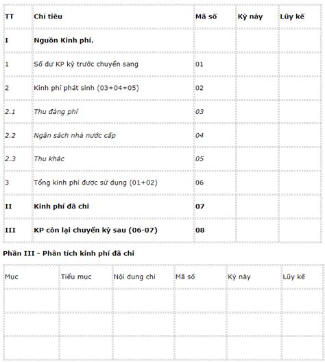 Image result for Perceptron Algorithm On Randomly Generated Dataset