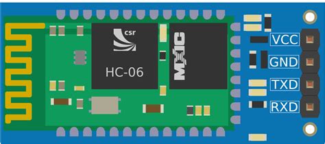 HC 06 Bluetooth Module Pinout, Features Datasheet, 41% OFF