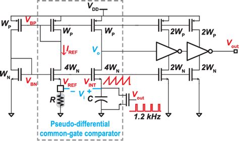 Image result for Receiver Wake Signal MATLAB