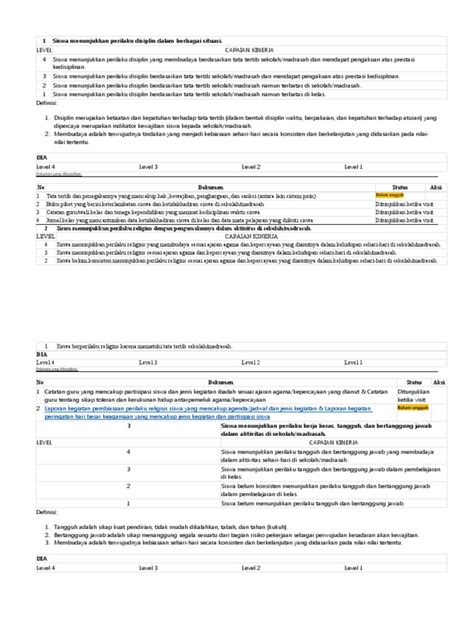 Image result for DIA Filing Structure
