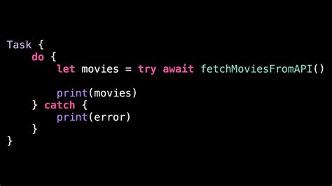 Image result for Design an API Swift WordPress
