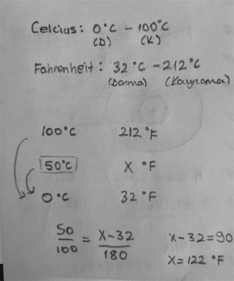 Katı bir cisme ısı enerjisi verilerek sıcaklıgın 50 santigrat derece ...