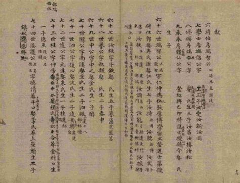 任姓家谱147字辈大全,任姓族谱有哪些?-帝神算命网