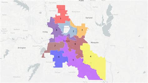 Image result for Oracle DISD