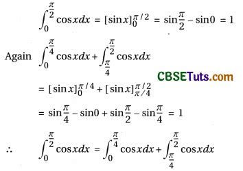 Image result for What Is Integration