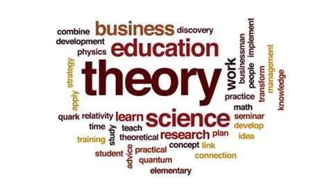 Image result for Theory Visualization Example
