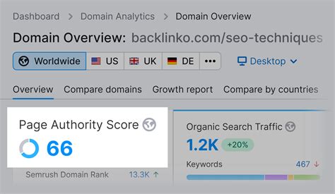 Image result for Backlinking