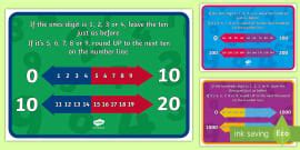 Rounding to the Nearest 10 and 100/Rounding Mountain Posters