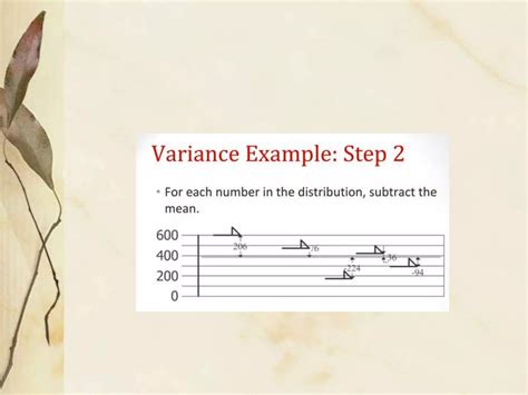 Image result for SPSS Data Analysis Tutorial
