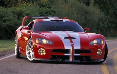 Image result for Viper GTS-R