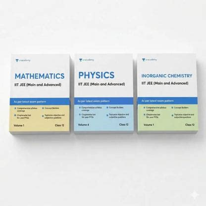 Unacademy Class 12 IIT-JEE Study Material (2026 Edition) – Complete Se ...