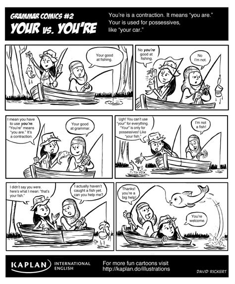 YOUR vs. YOU'RE: Learn the difference - Espresso English
