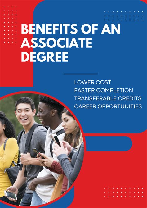 Image result for One Year Associate Degree Programs