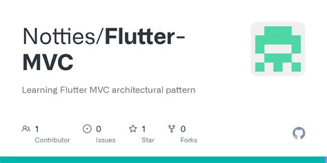Image result for MVC Pattern Example in Flutter by Edureka