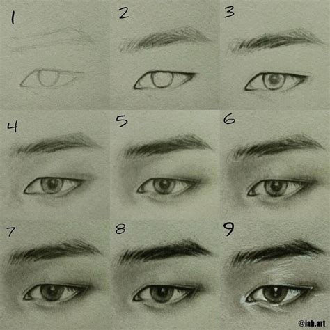Image result for BTS Drawing Tutorial