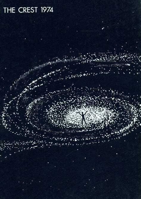 1974 yearbook from Hunter-Tannersville Central High School from ...