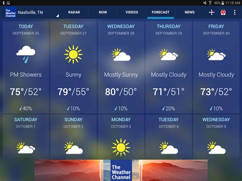 Image result for Weather Channel.come