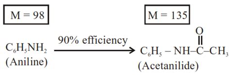 1.86 g of aniline completely reacts to form acetanilide.