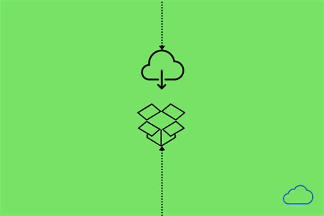 Image result for Create Direct Access to Dropbox Windows