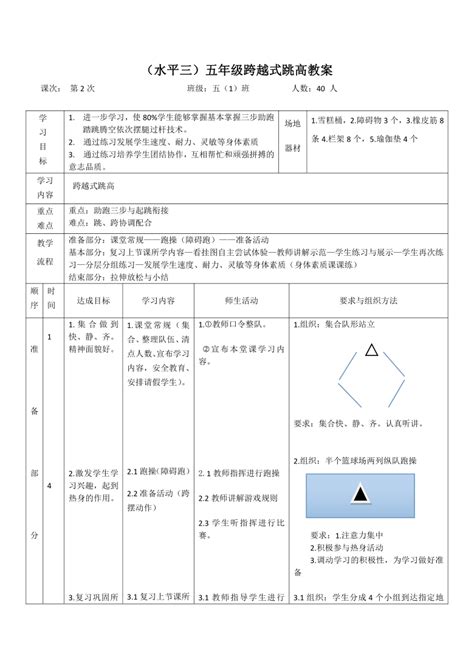 出国留学之前如何学习提升自己的英语水平