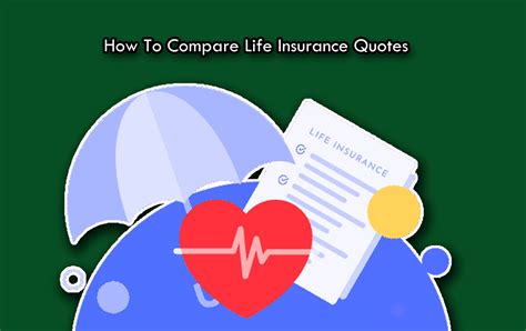 Image result for Cheapest Life Insurance Quotes