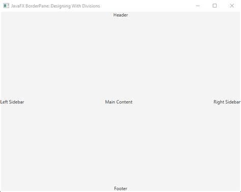 Image result for BorderPane JavaFX