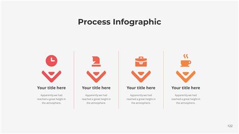 Image result for 3 Step Process