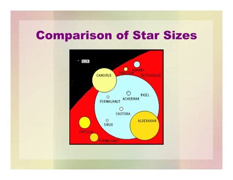 Finding Constellations 的图像结果