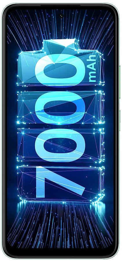 Best itel Phones | Price, Features and Specifications