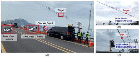 Vision-Based Cable Displacement Measurement Using Side View Video