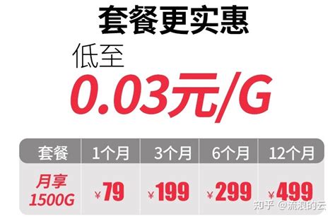 健身房一般一个月多少钱（健身教练一个月收入大概是多少钱呢） - 上海资讯网