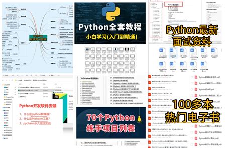 Python How to Find Average 的图像结果