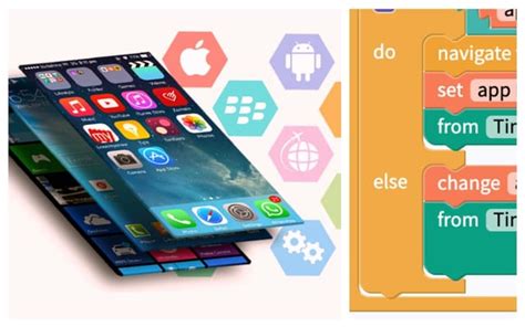 Image result for How to Start Learning Roblox Coding