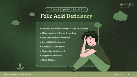 Folic Acid Deficiency - Gaba Online Psychiatrist