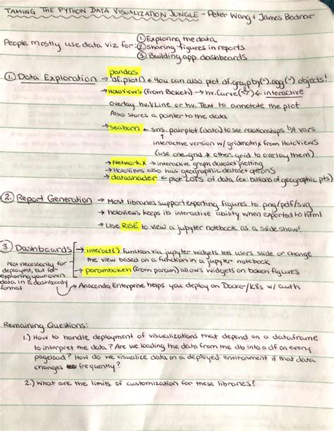 Image result for Data Visualization with Python Final Project