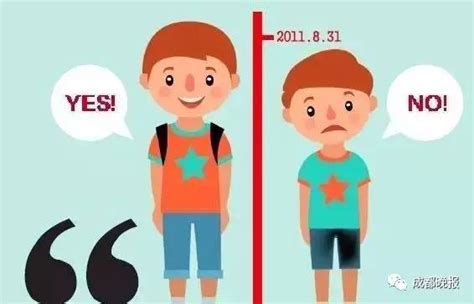 重磅！四川省小学入学年龄截止日期有变，有小孩的快来看看！-搜狐