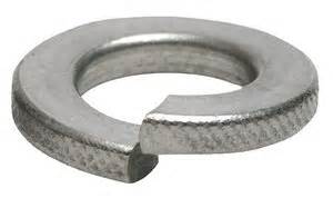 Image result for How to Tight Using Split Washer