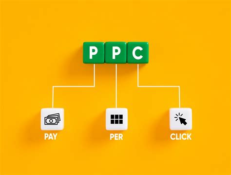 Pay Per Click PPC 的图像结果
